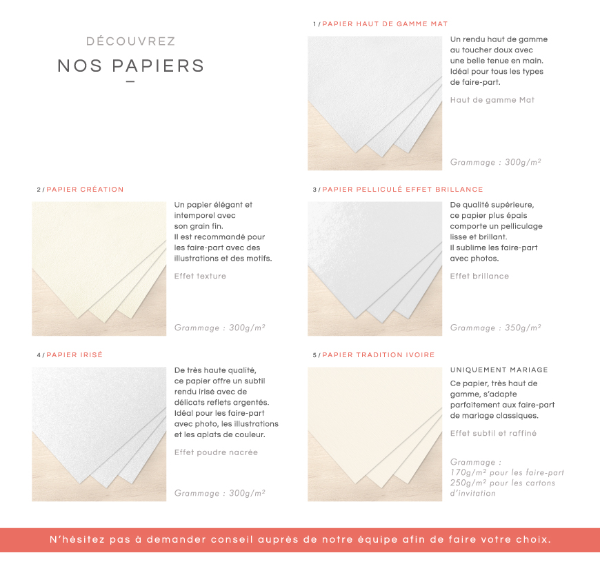papiers-popup